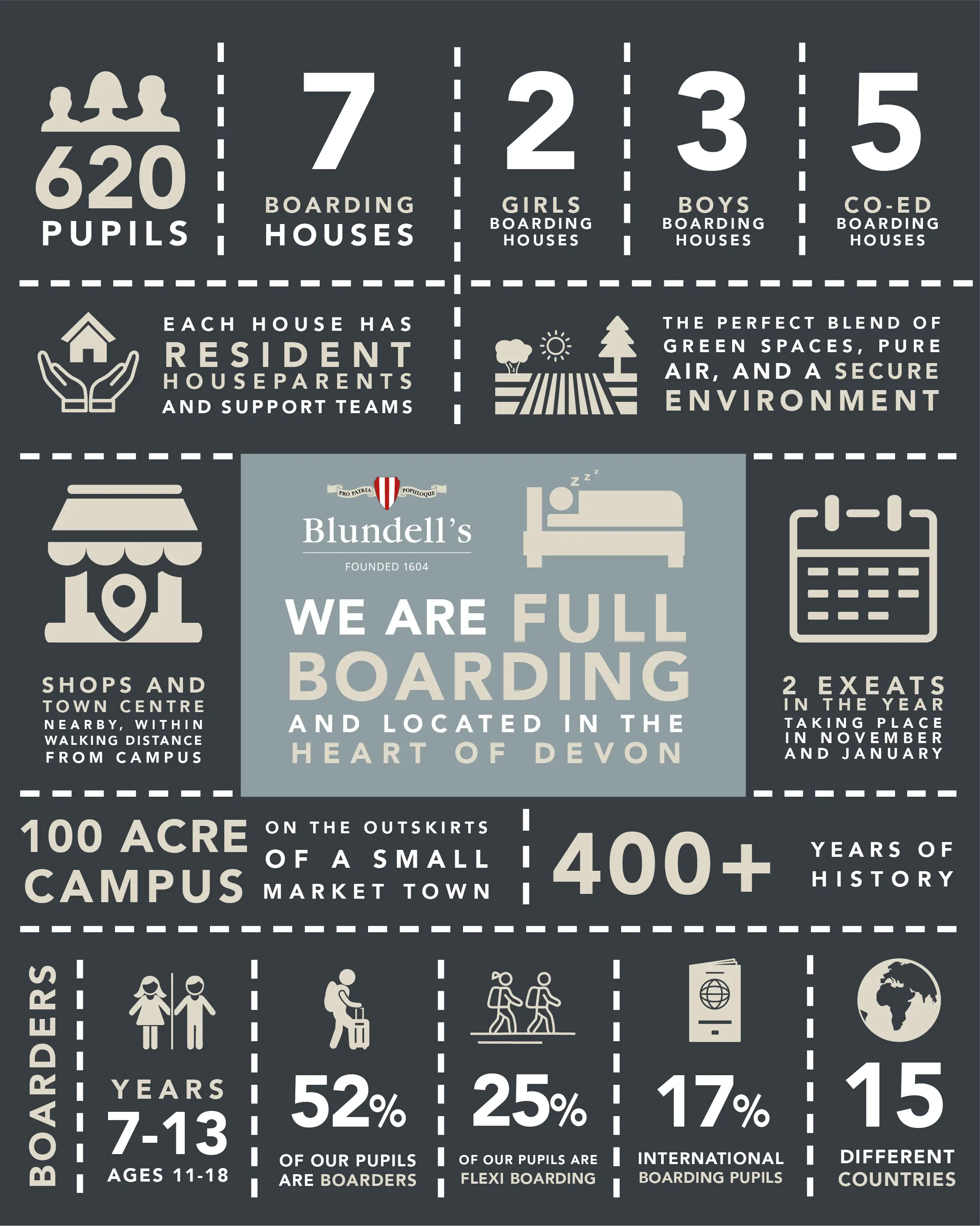 OptimizedImage,Optimized